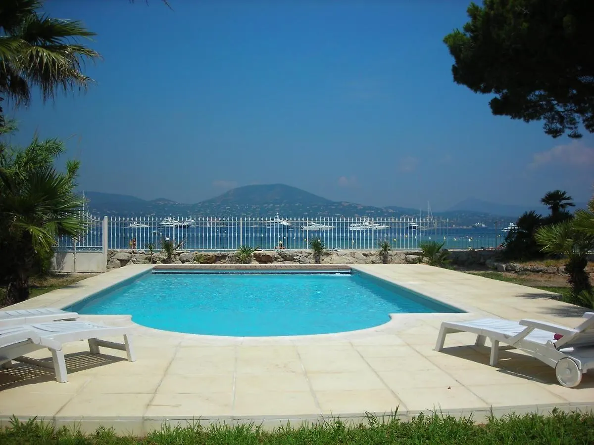 Villa Playa Del Sol - B1 location